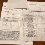 軽度ADHD及びASD(自閉症スペクトラム)と診断されました